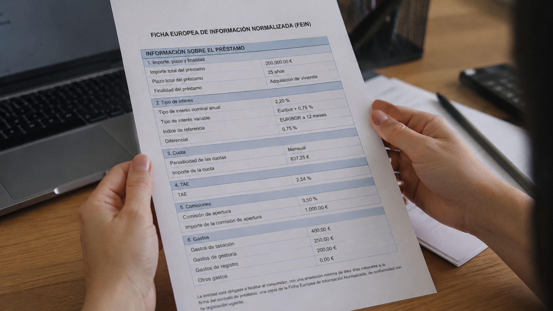 FEIN de una hipoteca y condiciones de financiación